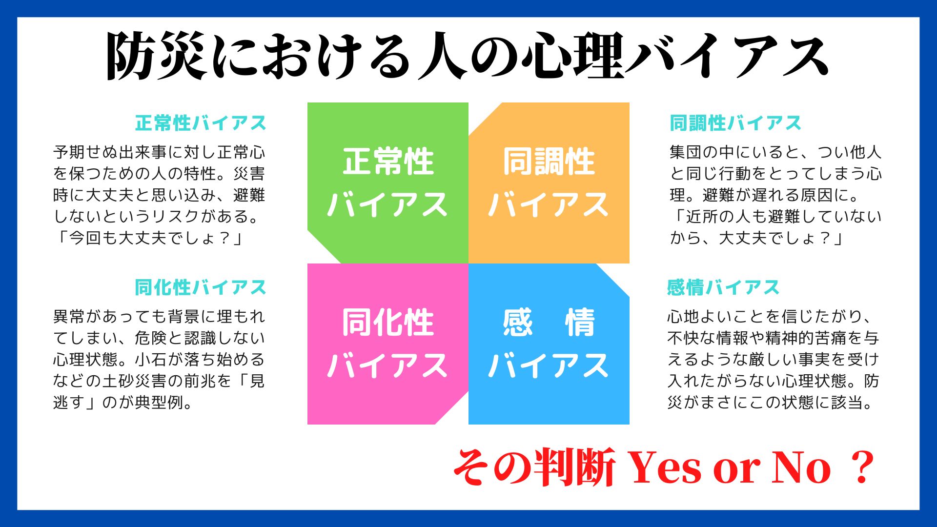 防災における人の心理バイアスを図解にて可視化